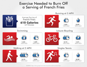 info_activityCalories